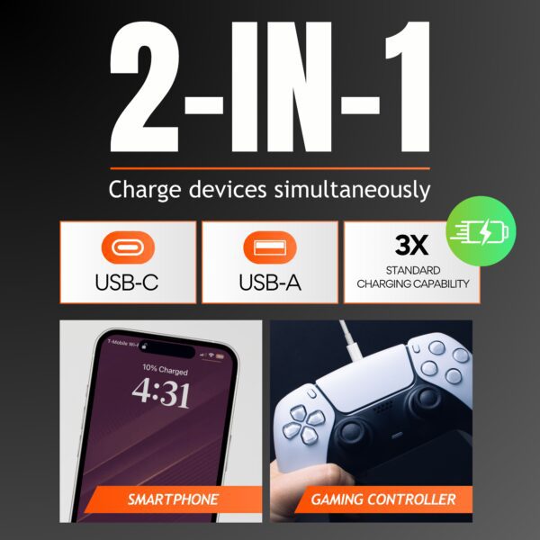 PowerLine PD3 Fast Intelligent Wall Charger (65W, 2 Ports, GaN) <h4>Model: 60002</h4> - Image 4
