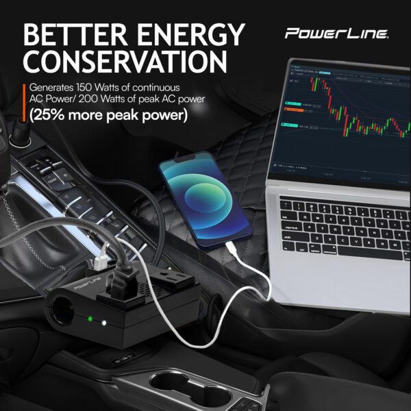 PowerLine Car Inverter <br>(150/200W, 2 AC Sockets, 2 USB A Ports, VPS 12V pass-through) <h4>Model: 90359</h4> - Image 4