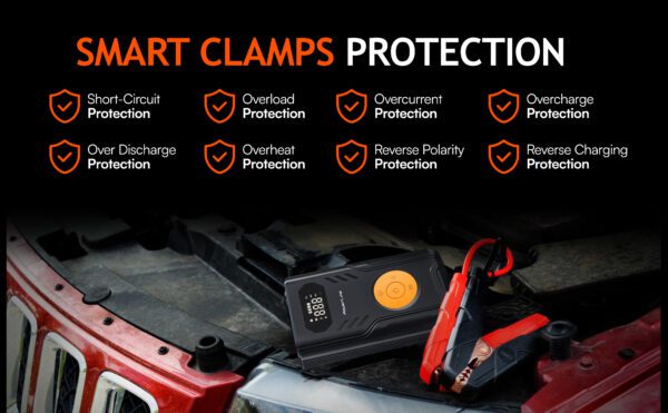 Pump & Jump 1200 <br>4-in-1 Jump Starter, Air Pump, Battery Bank, LED <br>(600A/1200Amps cranking, 3 USB Ports, 11,200 mAh) <h4>Model: 90900</h4> - Image 12